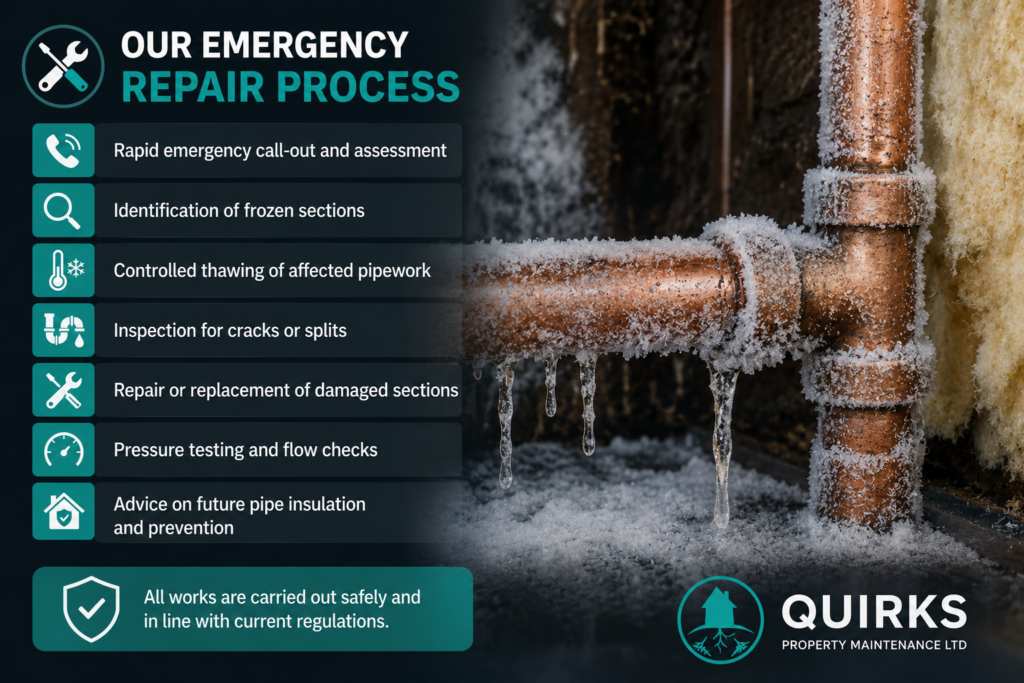 Our Emergency Repair Process frozen pipe