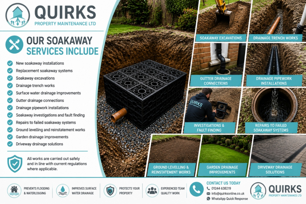 Our Soakaway Services Include