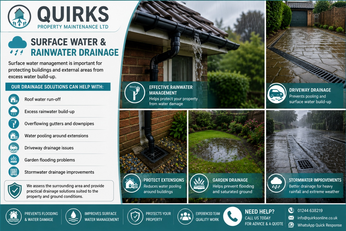 Surface Water & Rainwater Drainage